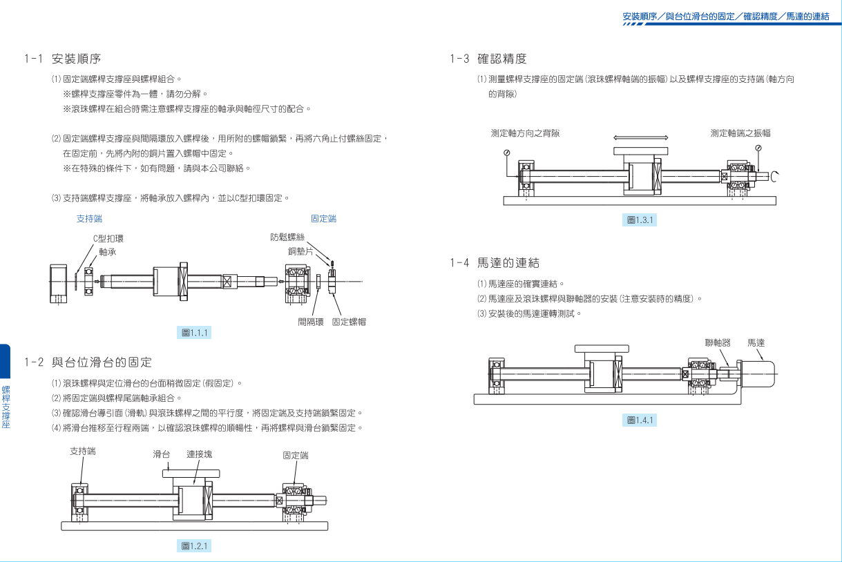 BK35支撐端