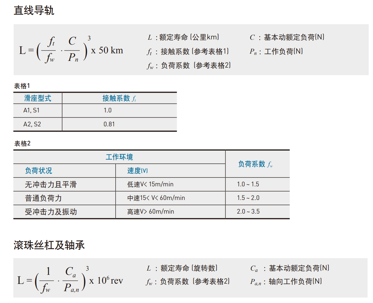 KK301P-200A1-F0