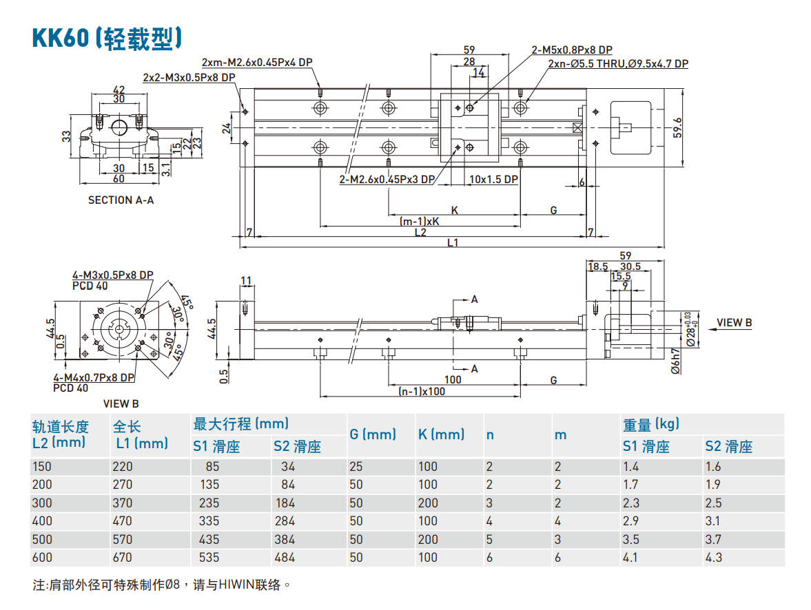 KK6005P-300A2-F0