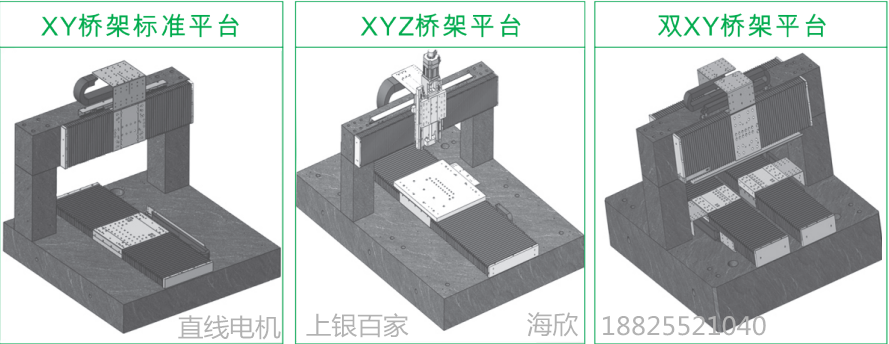 上煞直線電機LMSSA-18S300-1-1000