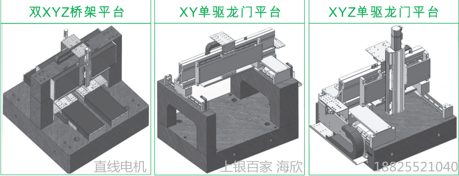 上煞直線電機LMSSA-18S300-1-1000