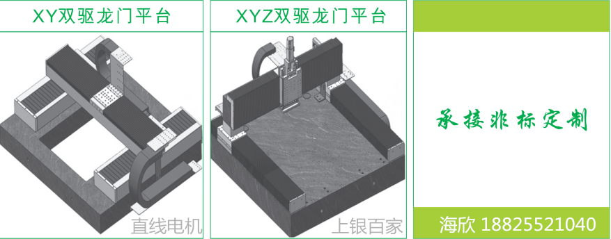 上煞直線電機LMSSA-18S300-1-1000