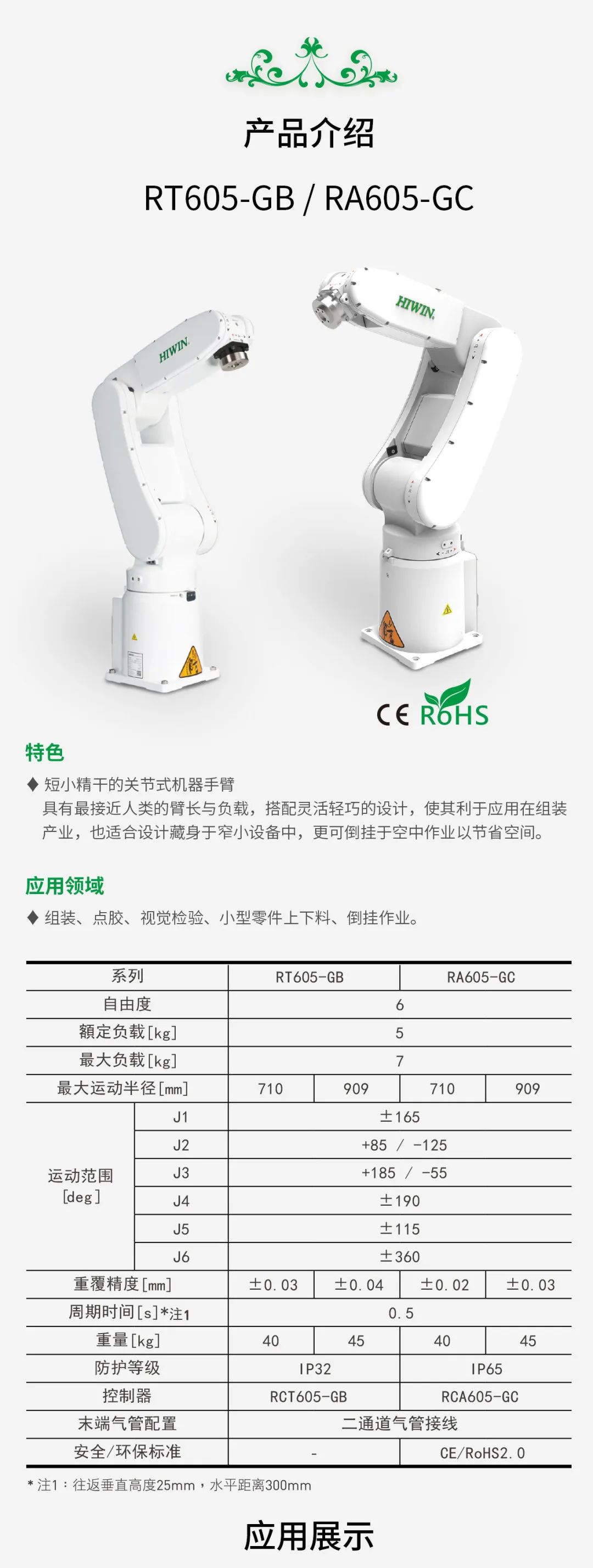 上銀關節式機器人